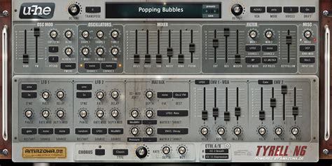 cycling with tyrell online|TyrellN6: A compact, sporty synth .